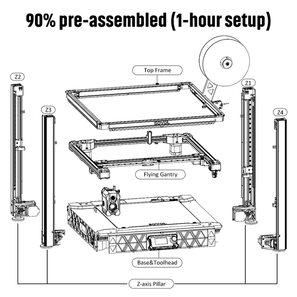 Impressora 3D Sovol SV08 Core- - Voron Trident Full Kit avaliação e preço