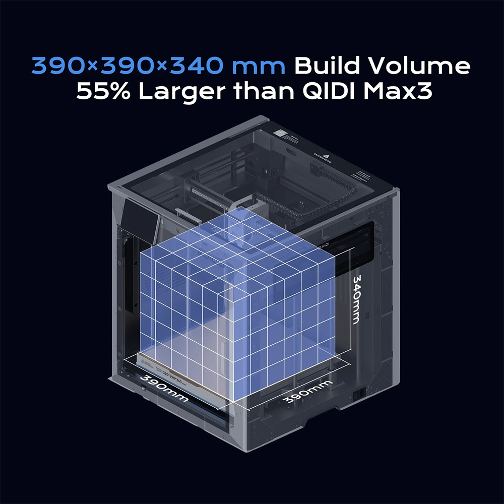 Impressora 3D QIDI Max4 Combo, - Direct Drive Dual Gear Extruder High Speed avaliação e preço
