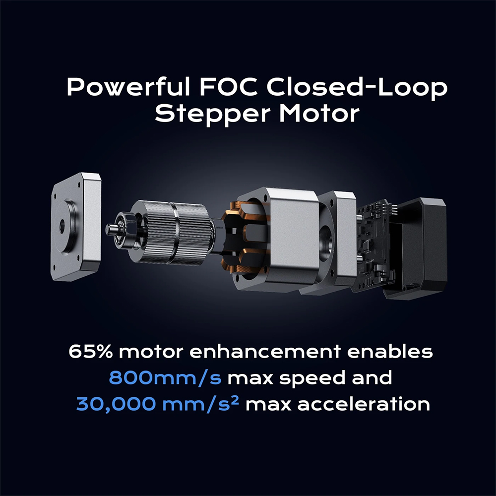Impressora 3D QIDI Max4 Combo, - Direct Drive Dual Gear Extruder High Speed avaliação e preço