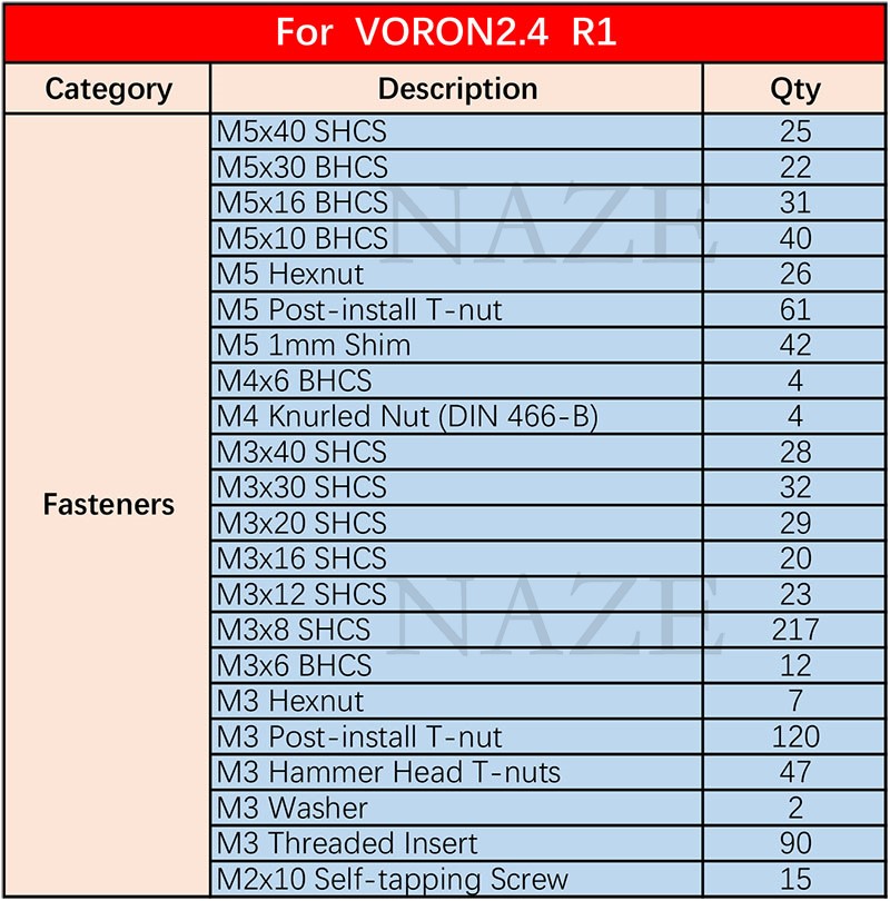 Naze voron2.4 3d impressora r1 - Voron 2.4 R2 Complete Kit avaliação e preço